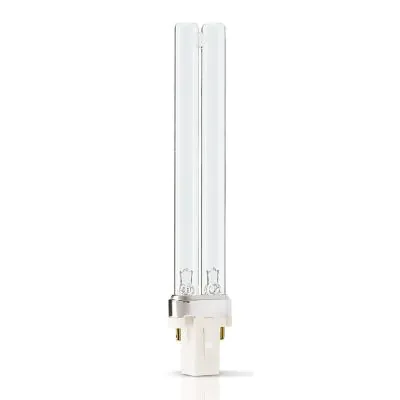 ampoule basse consommation 